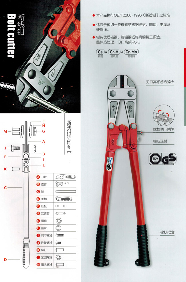 Bolt Cutter