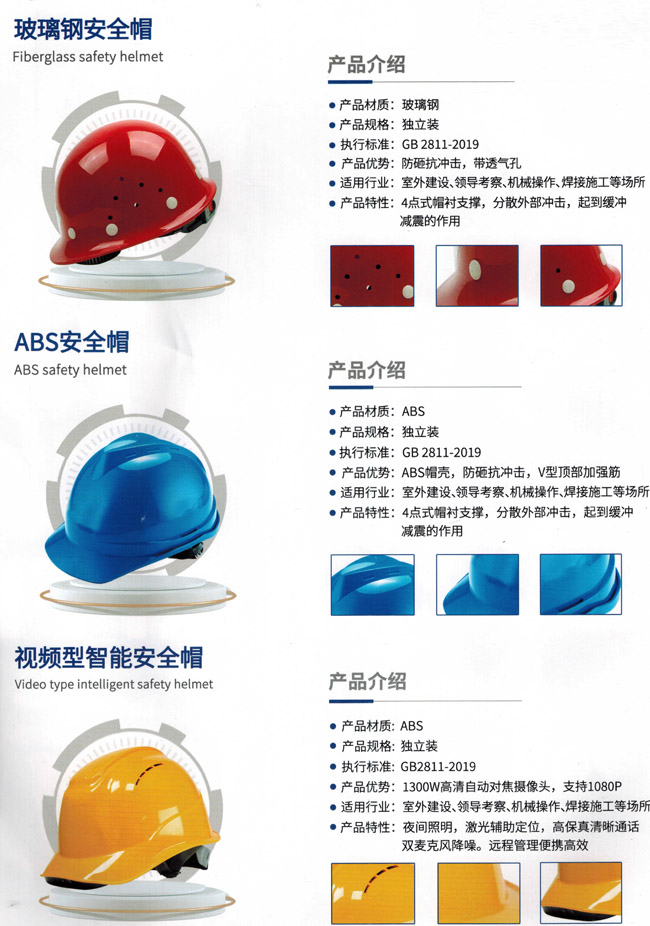 protective equipment